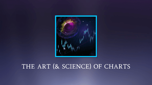 Market Psychology | Workshop