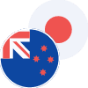 NZDJPY icon