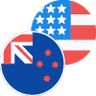 NZDUSD.m