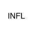 INFL icon