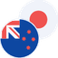 NZDJPY icon