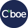 CBOE icon