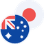 AUDJPY icon